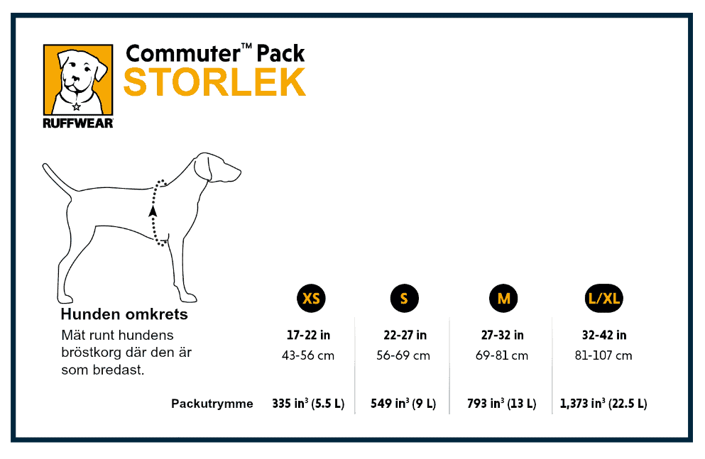 ruffwear commuter pack
